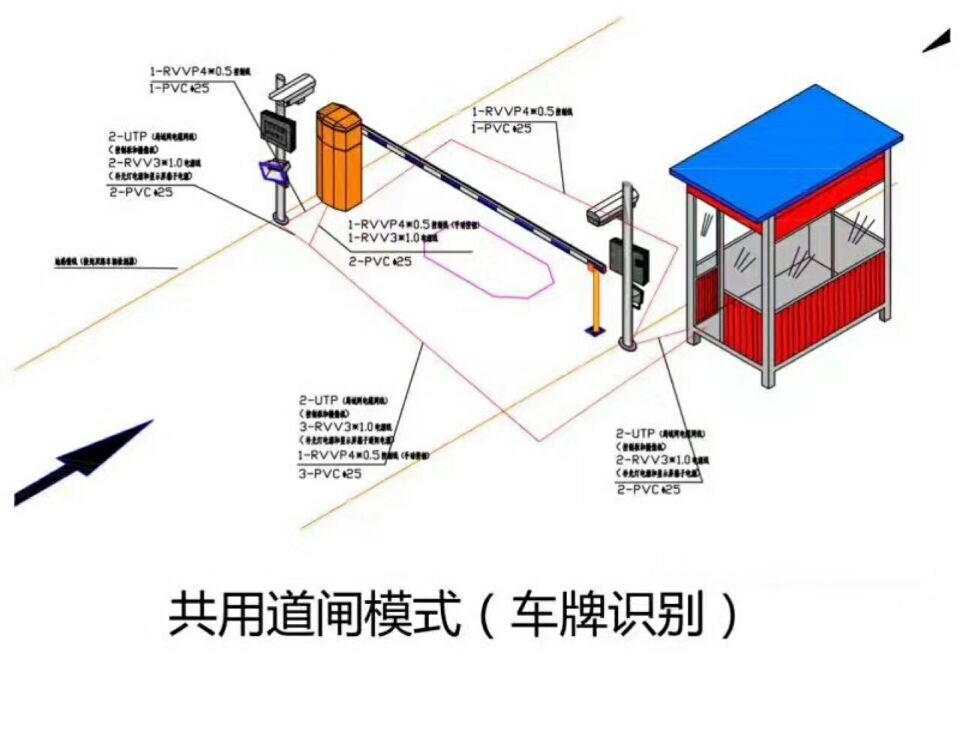 马鞍山花山区单通道车牌识别系统施工